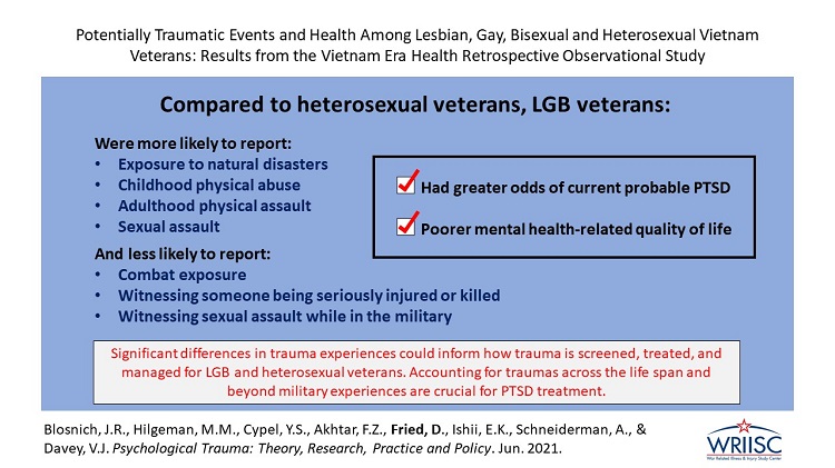 Potentially traumatic events and health among lesbian, gay, bisexual and heterosexual Vietnam veterans: Results from the Vietnam Era Health Retrospective Observational study